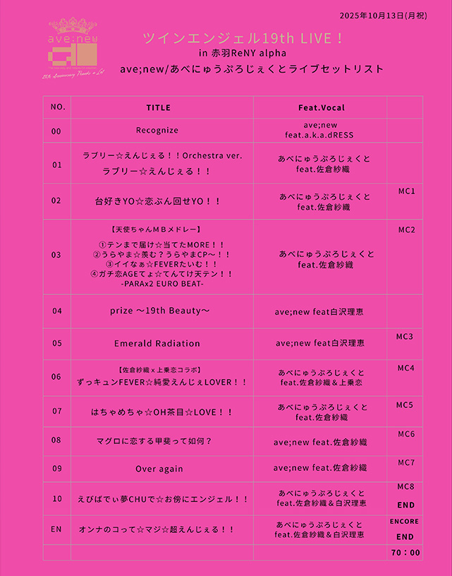 ツインエンジェル 19th LIVE!　イベントレポート